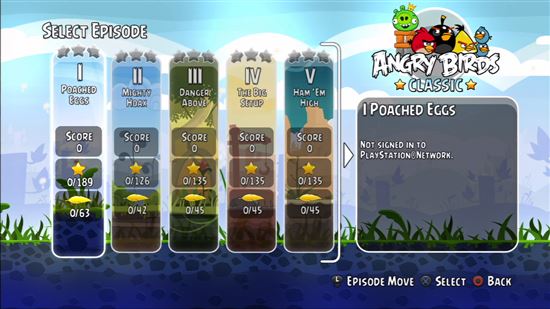 angry birds trilogy 2