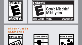 ESRB’s free, streamlined Digital Rating Service extended to PSN, XBLA, eShop and more