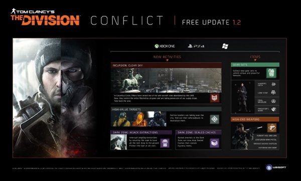 the division conflict