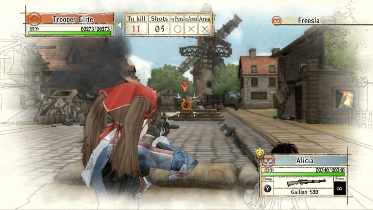 Valkyria Chronicles review for Nintendo Switch Gaming Age