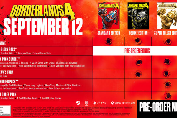 Borderlands 4 pre-orders, including $129 Super Deluxe Edition, now available