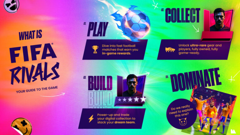 FIFA Rivals has hit the mobile arcade-style football/soccer pitch starting today